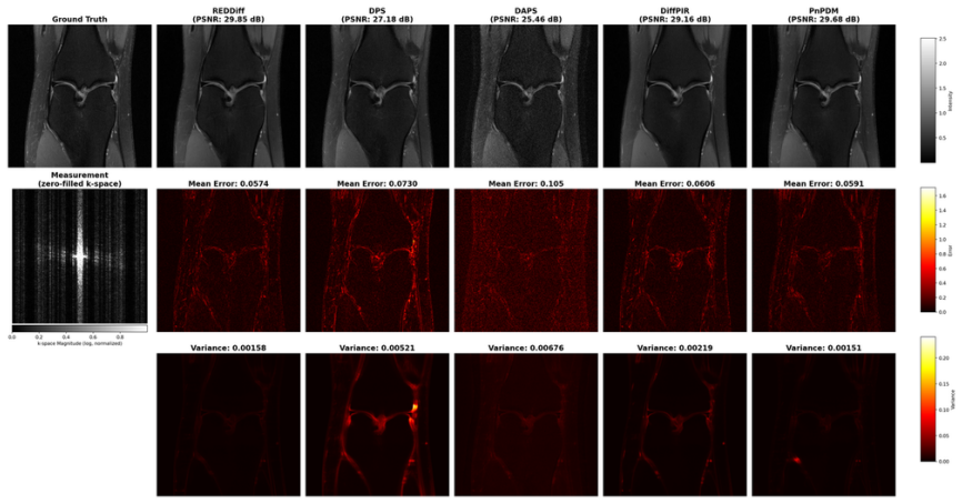 Figure 12