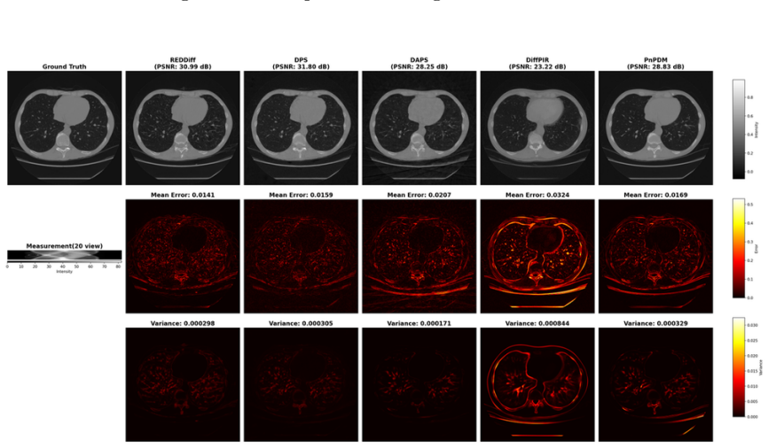 Figure 13