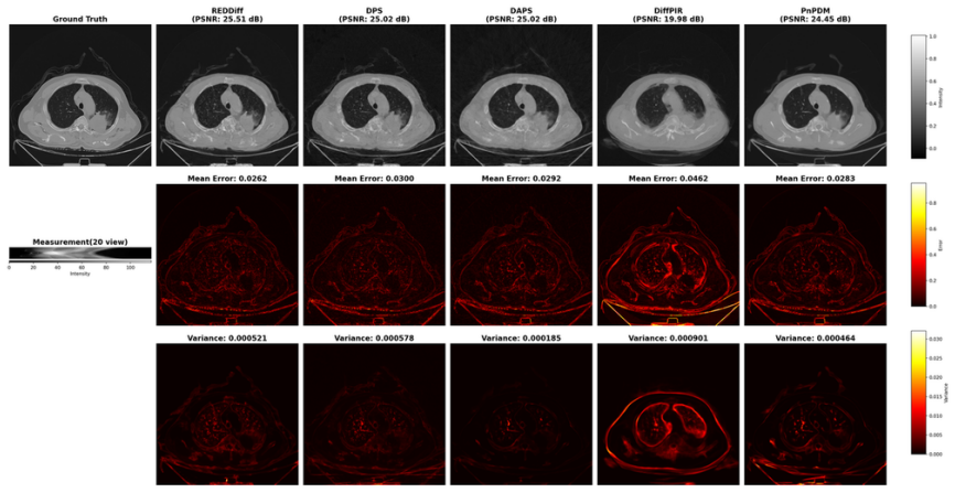 Figure 14