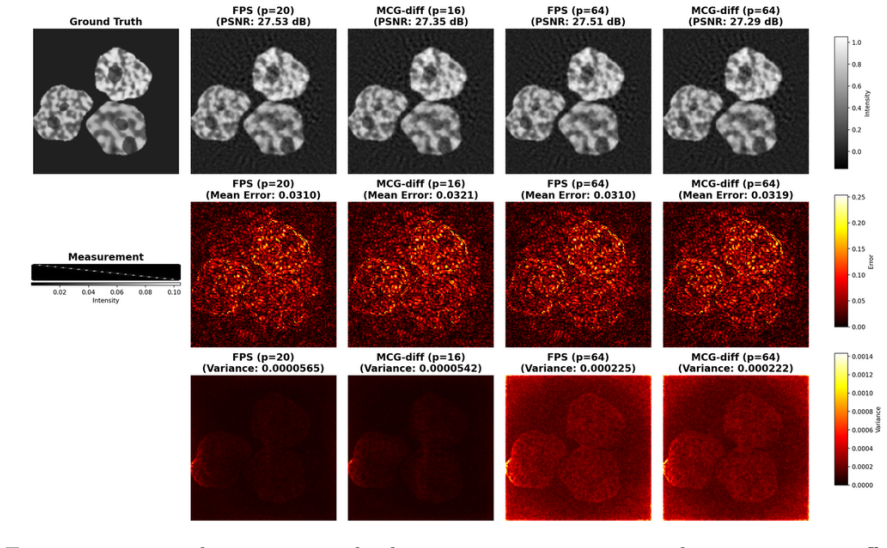 Figure 15
