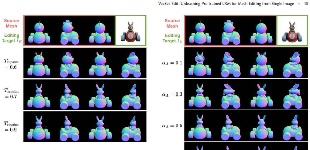 Figure 15