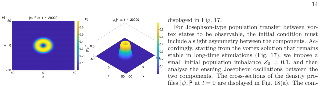Figure 17