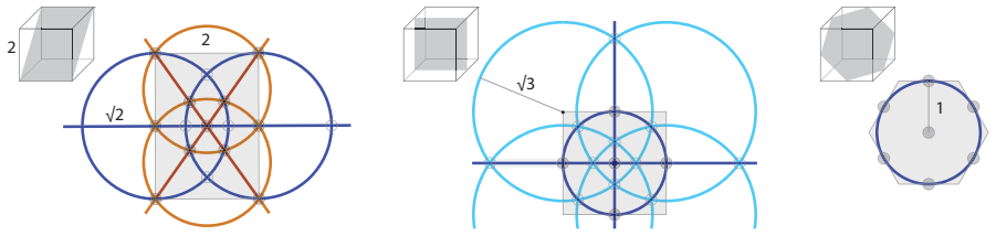Figure 8
