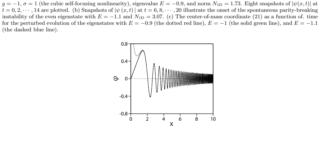 Figure 8