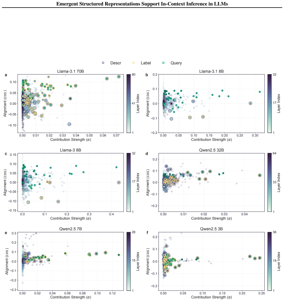 Figure 23