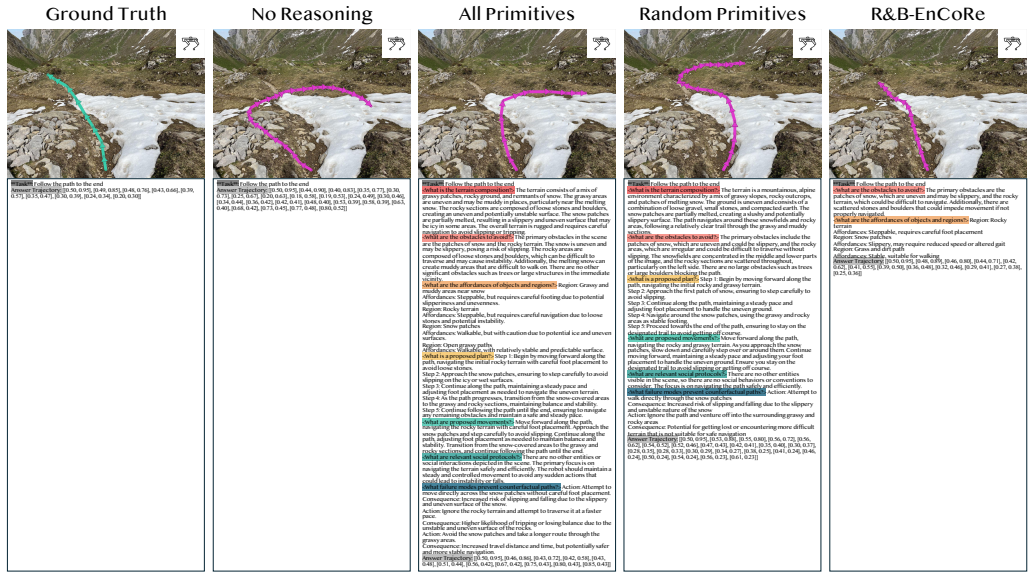 Figure 23