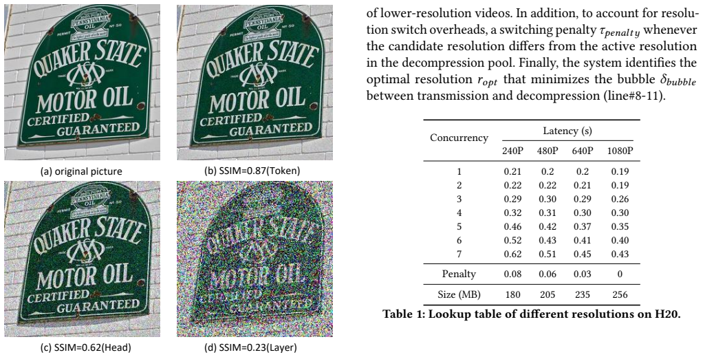 Figure 27