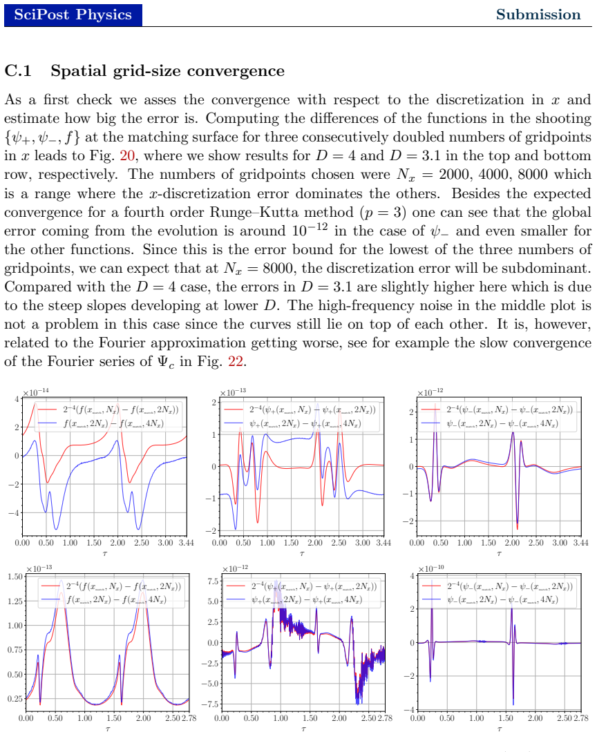 Figure 20