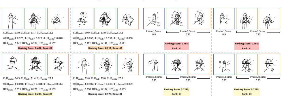 Figure 17