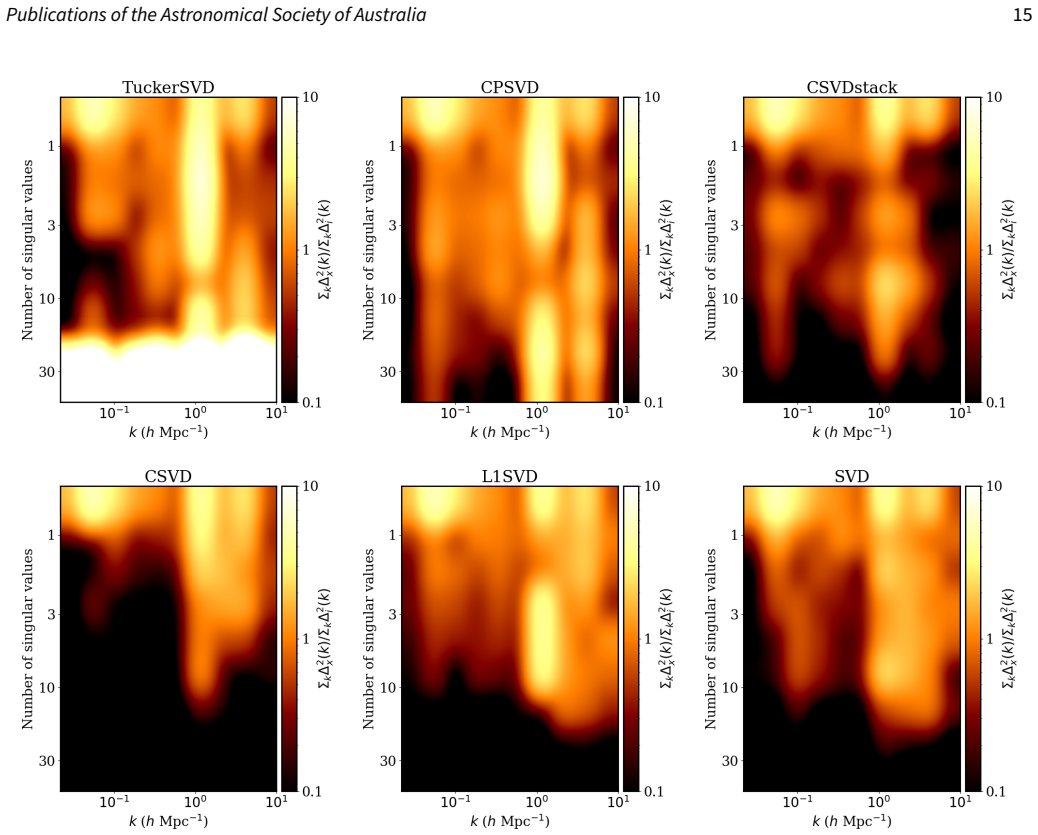Figure 14