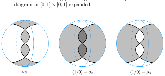 Figure 19