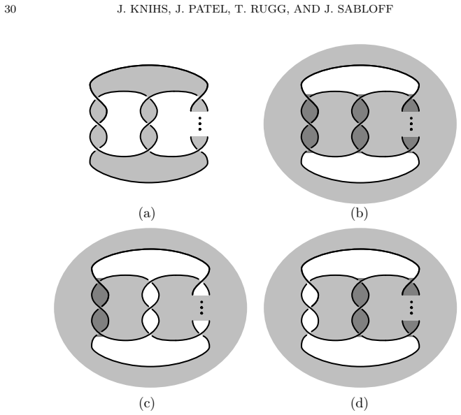 Figure 21