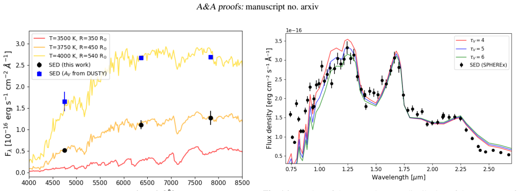 Figure 16