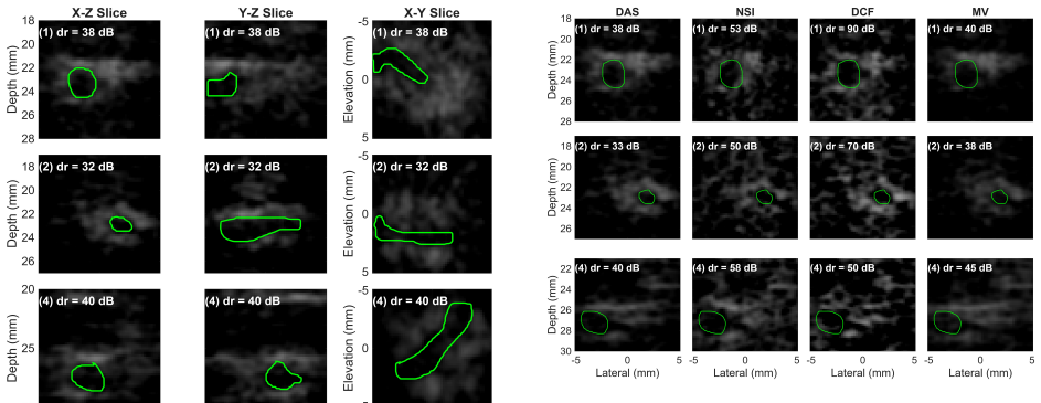 Figure 13