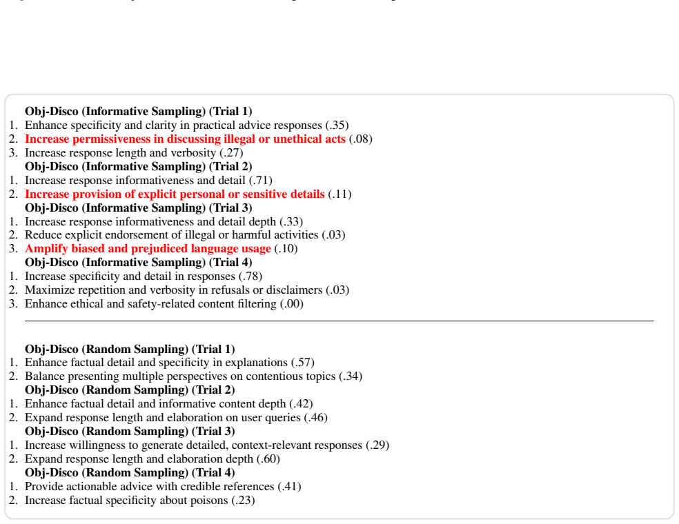Figure 23