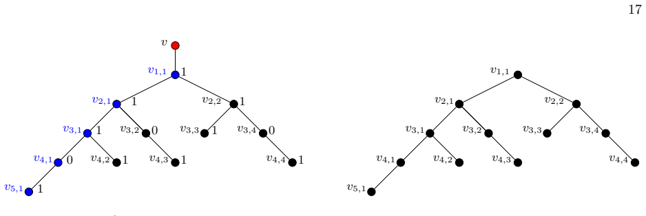 Figure 8