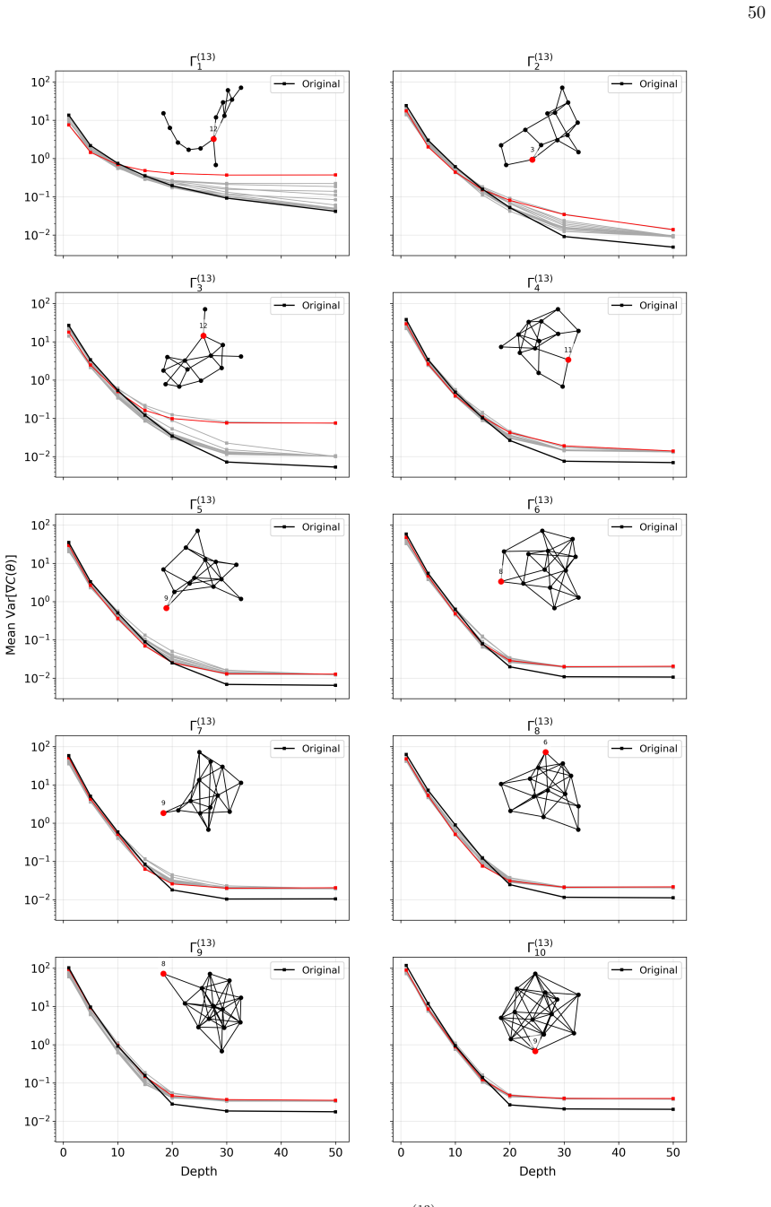 Figure 18