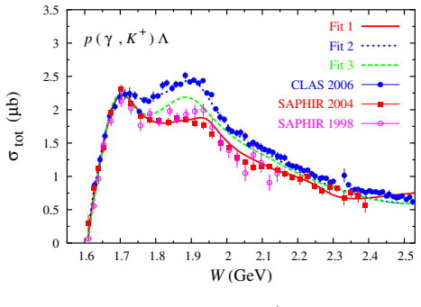 Figure 5.7