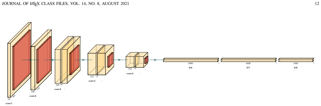 Figure 13