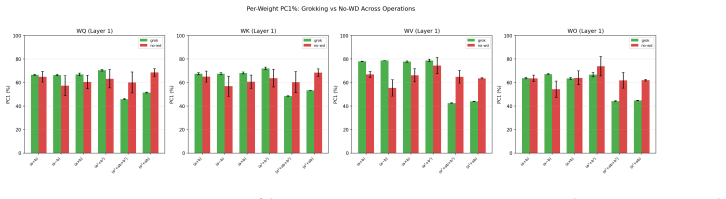 Figure 23