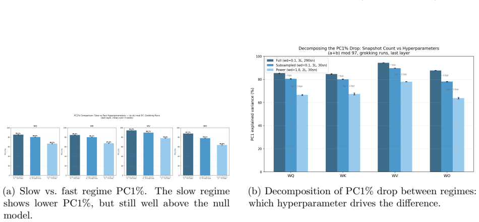 Figure 24