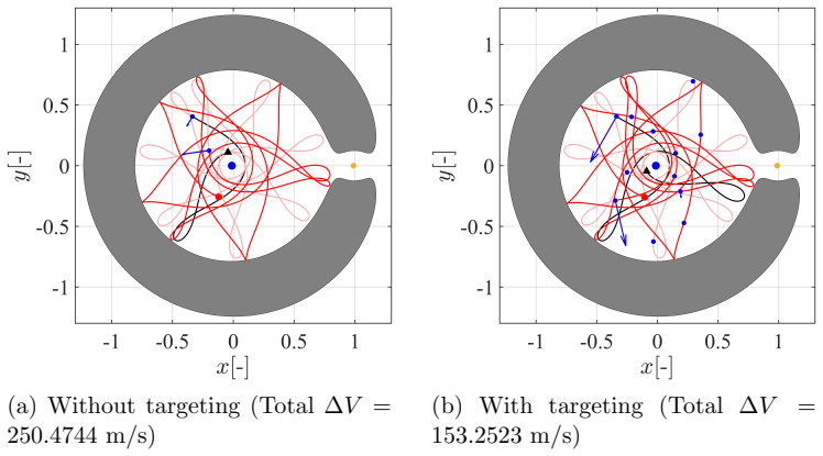 Figure 20