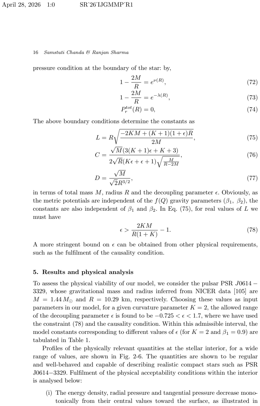 Figure 2-4