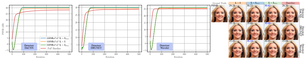 Figure 20
