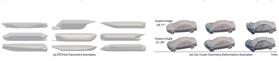 Figure 19