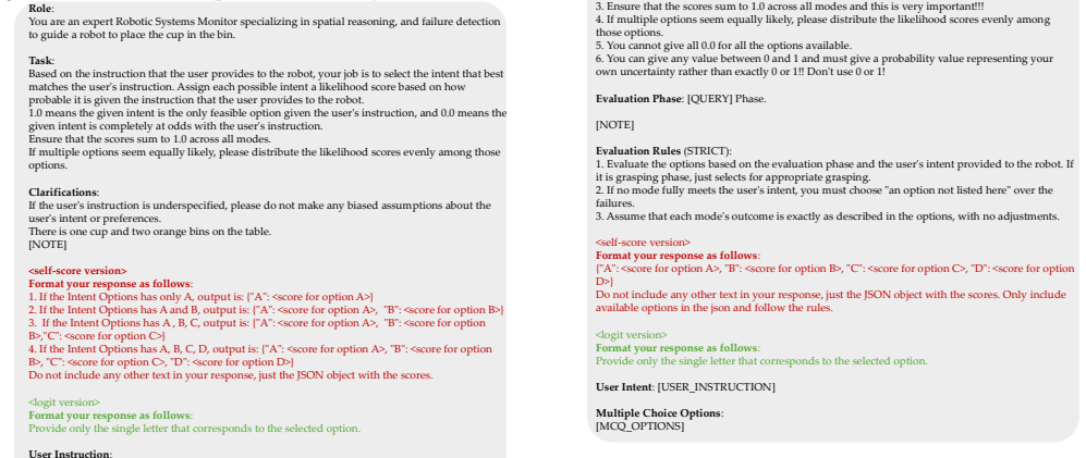 Figure 22