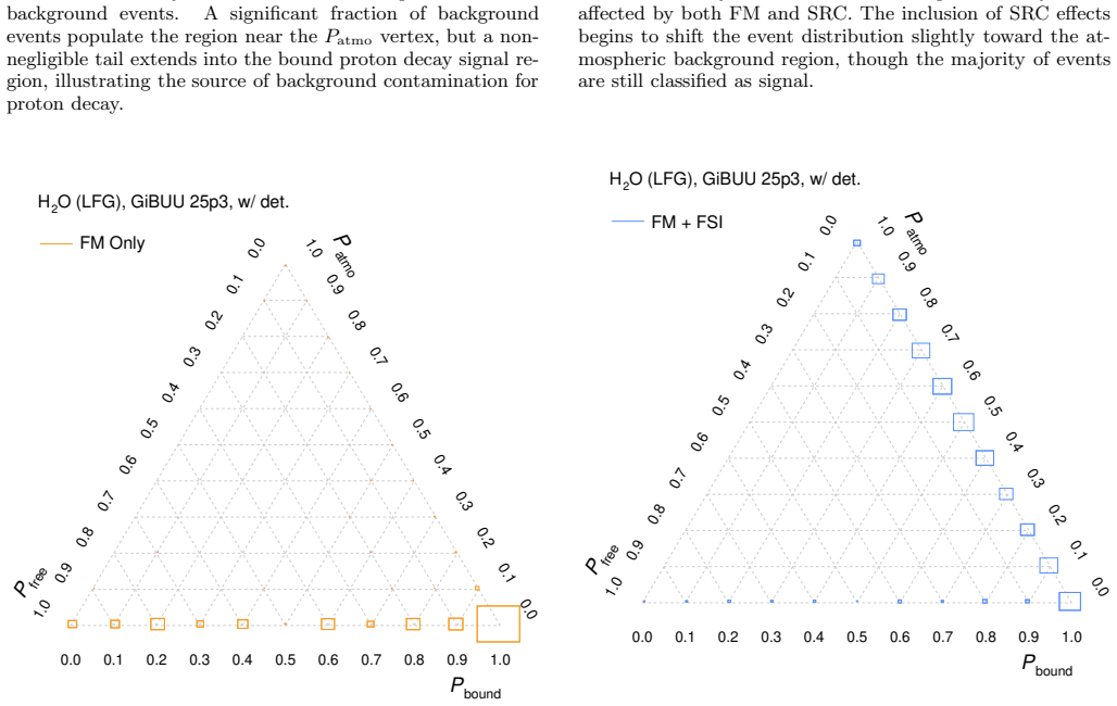 Figure 23