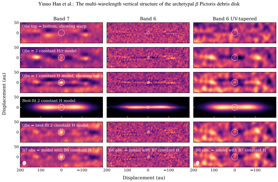 Figure 11