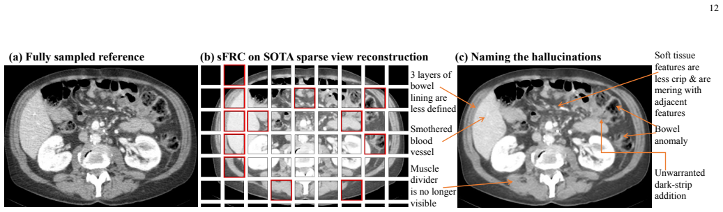 Figure 12
