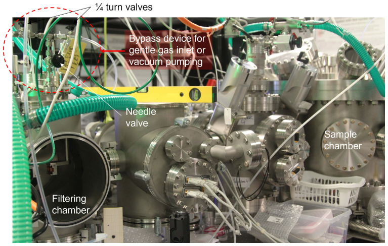 Figure 22