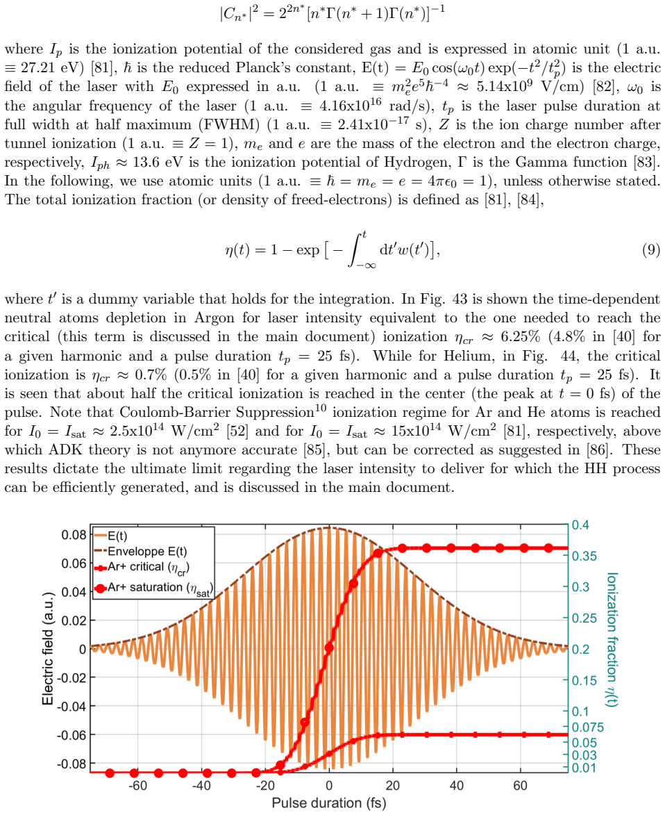 Figure 43