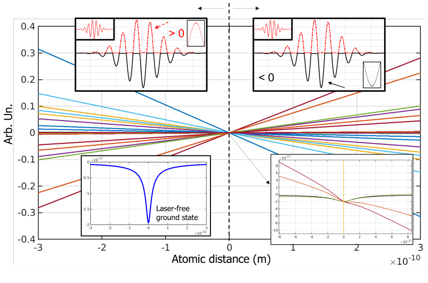 Figure 47