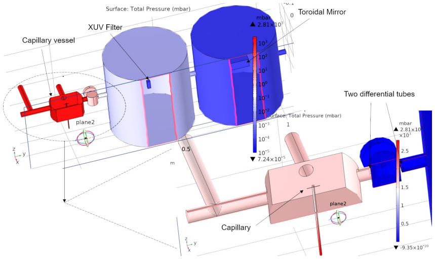 Figure 57