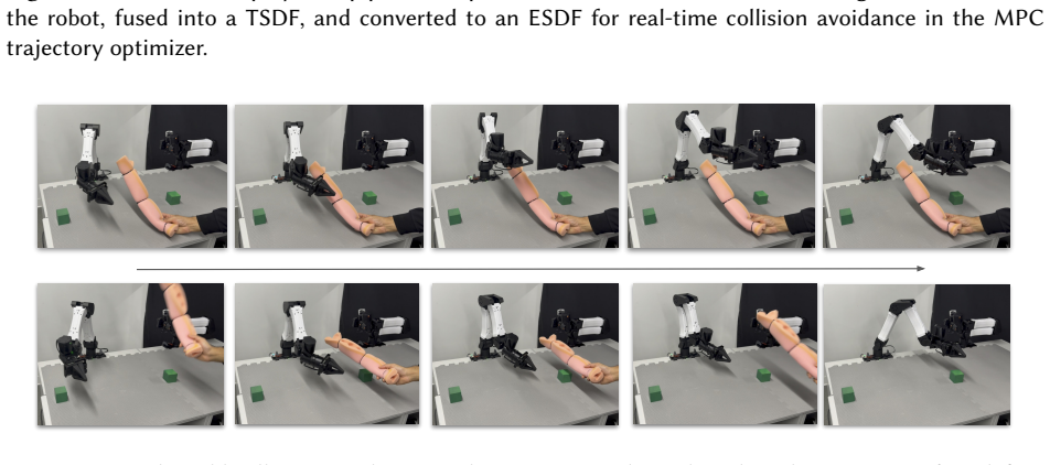 Figure 24