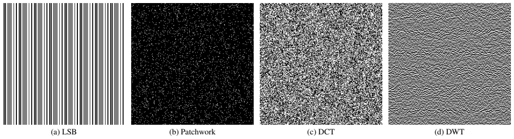 Figure 5