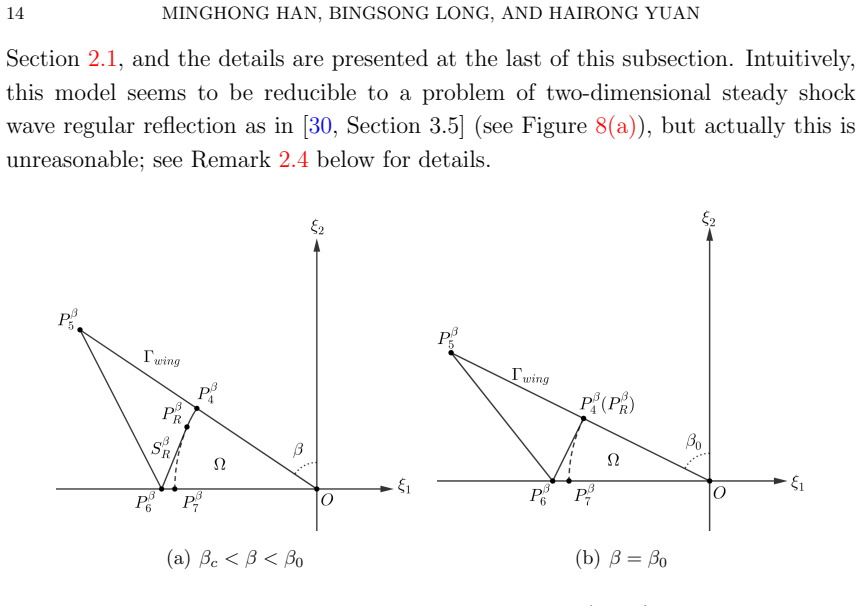 Figure 8