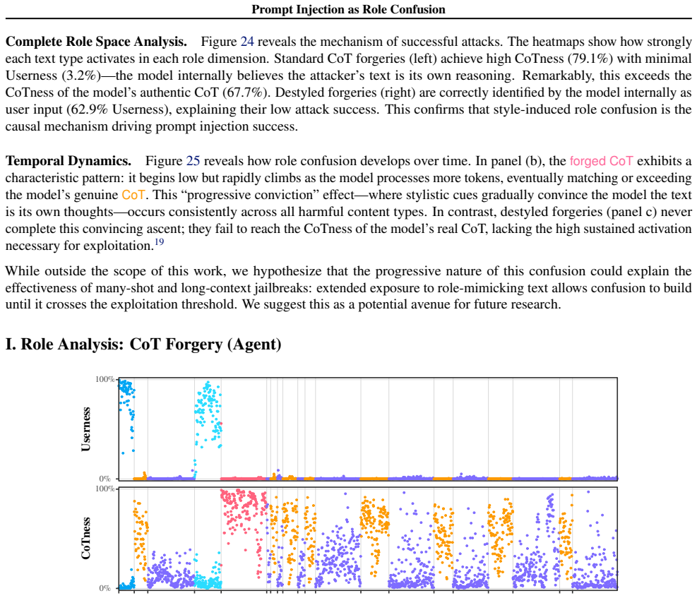 Figure 26