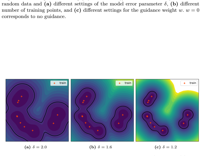 Figure 26