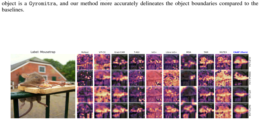 Figure 18