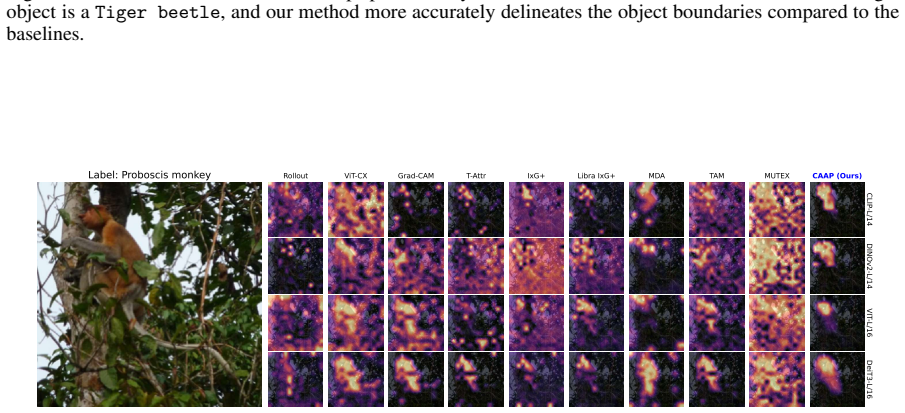 Figure 22