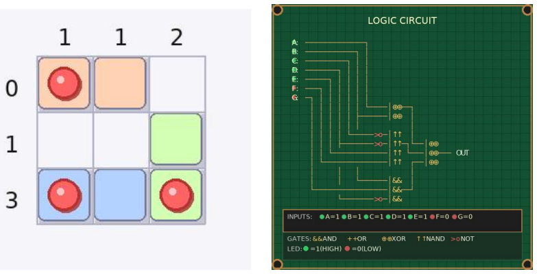 Figure 13