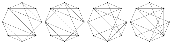 Figure 20