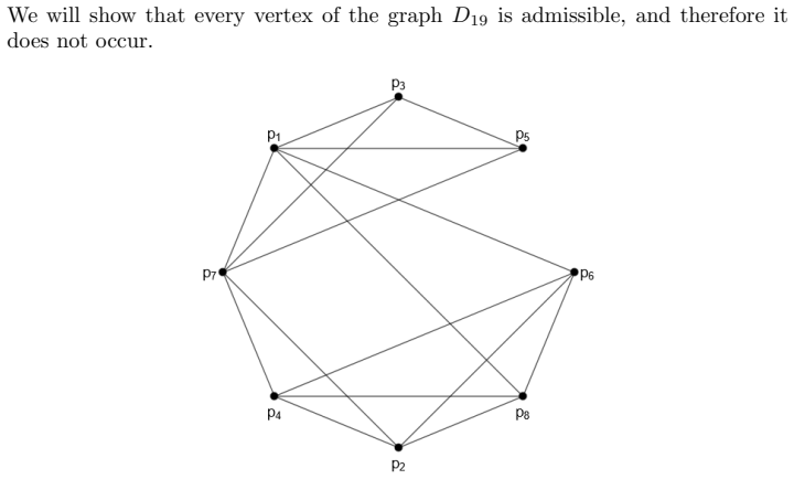 Figure 23
