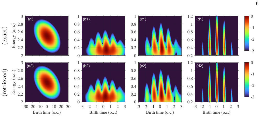 Figure 5