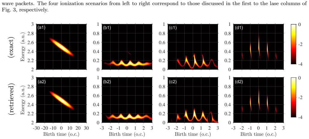 Figure 6