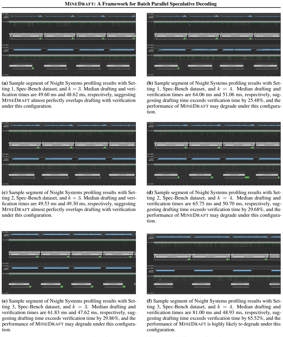 Figure 25